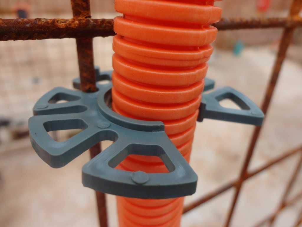 Aplicação. Utilização. Uso. Modelo CE.